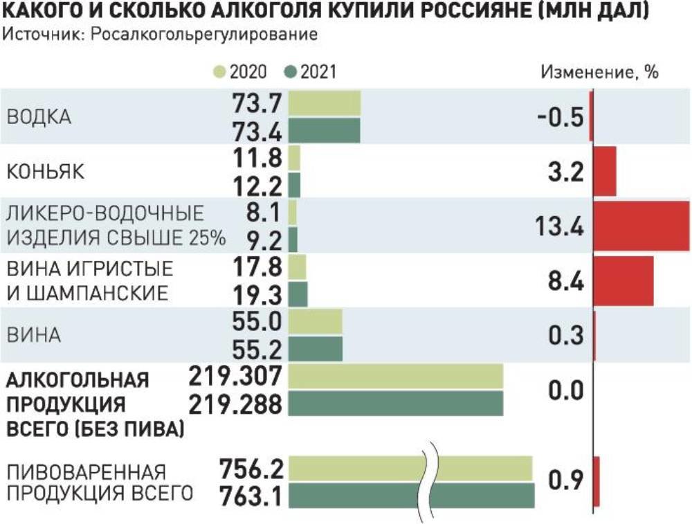 Как пополнить баланс на кракене